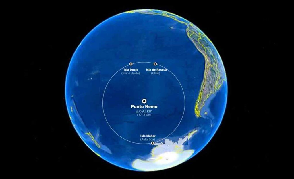 Punto Nemo: El lugar inaccesible del mundo